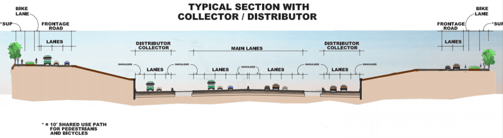 Collector/distributor ramps
